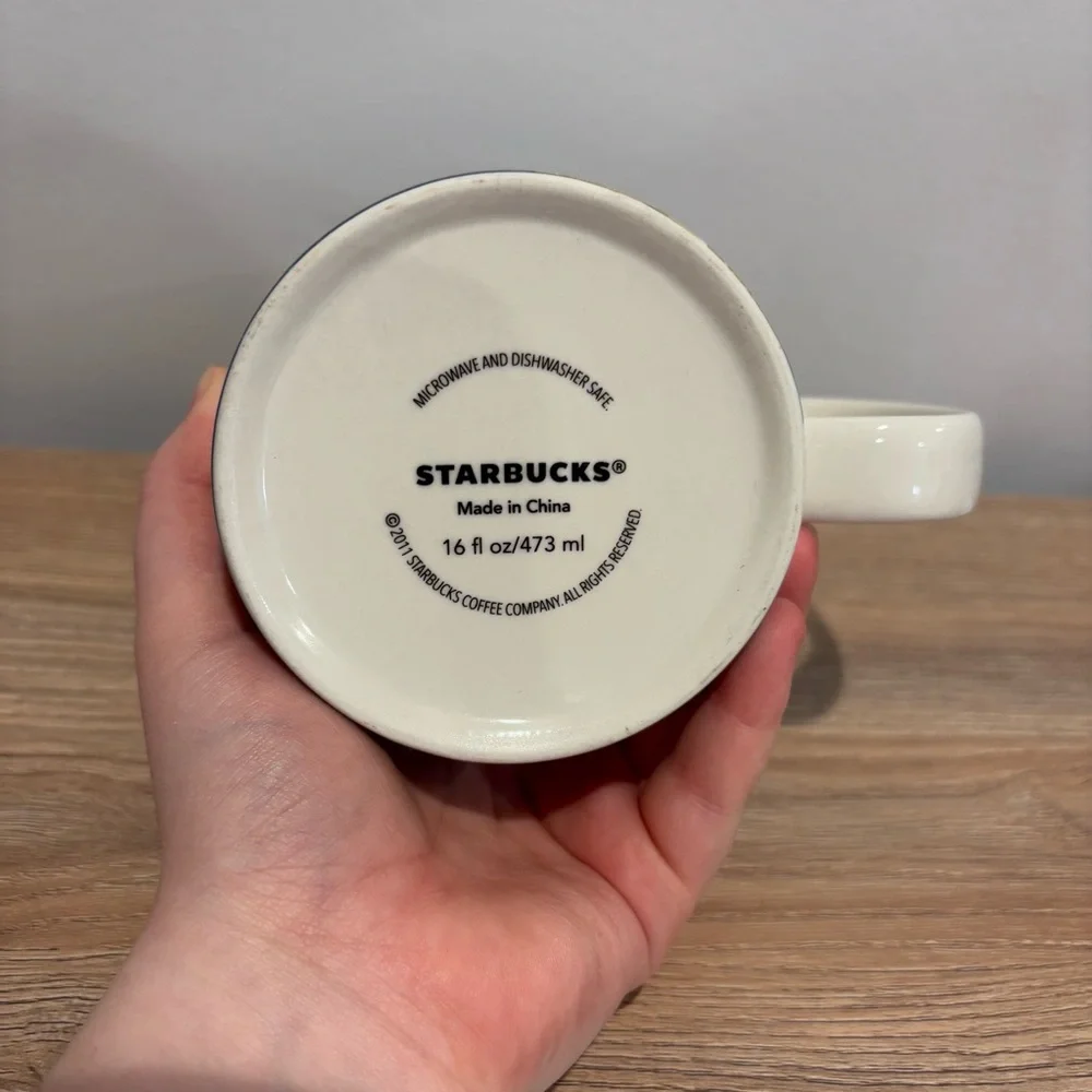 Starbucks HAMBURG Germany Global Icon City‎ Collector Series Mug 16 oz
